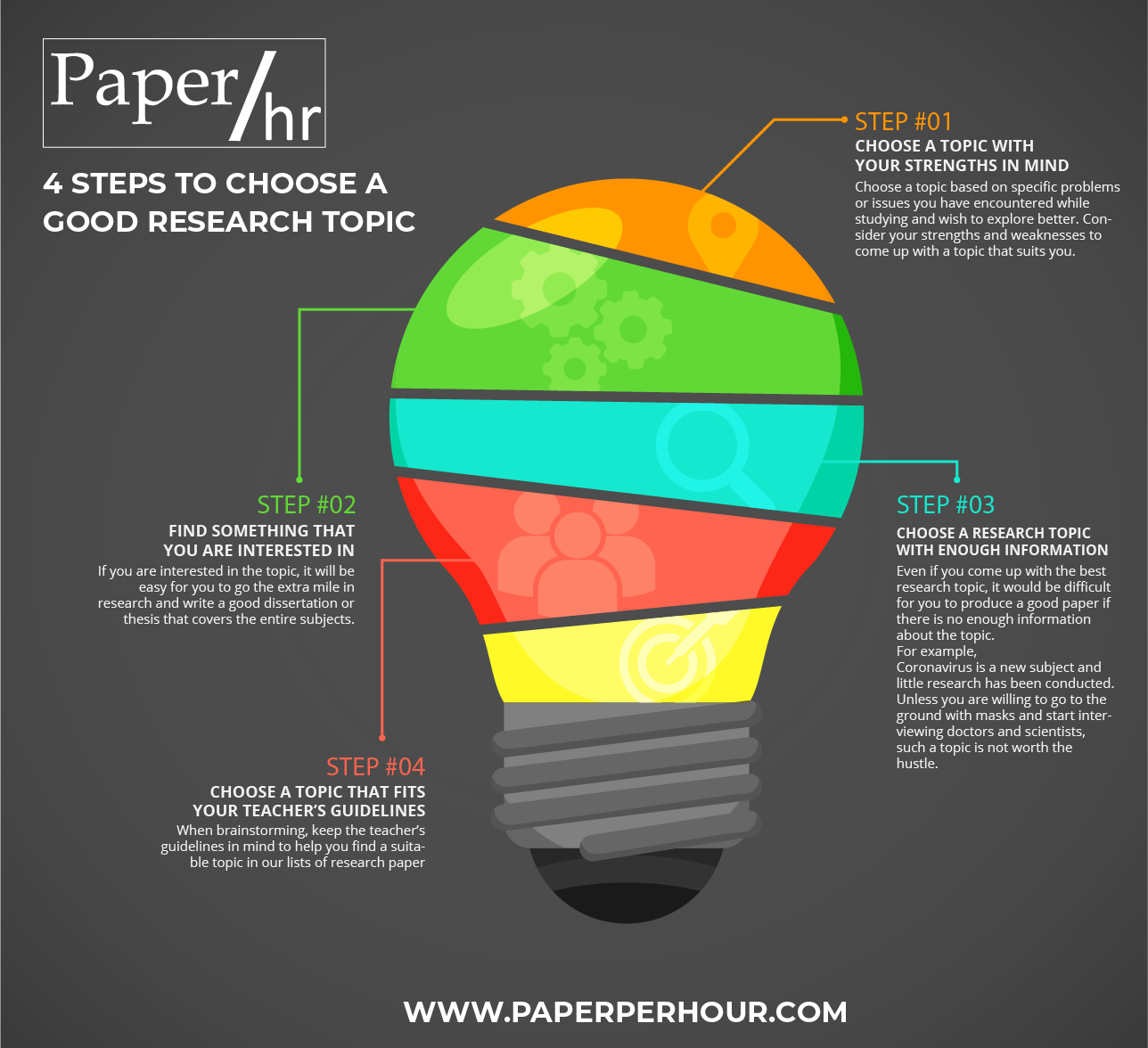 how can i choose a good topic for my research paper